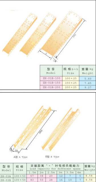 c鿴DƬ